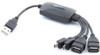 Reviews and ratings for Sabrent USB-CMMH