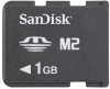Reviews and ratings for SanDisk SDMSM2-1024