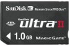 Get SanDisk SDMSPDU-1024-A10M - 1 GB Ultra II MemoryStick Pro Duo Mobile reviews and ratings