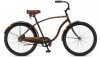 Reviews and ratings for Schwinn Chester