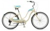 Reviews and ratings for Schwinn Hollywood