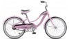Reviews and ratings for Schwinn Sprite 20