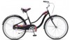 Reviews and ratings for Schwinn Sprite 24