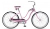 Reviews and ratings for Schwinn Sprite