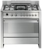 Reviews and ratings for Smeg A1PXU