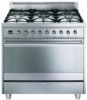 Reviews and ratings for Smeg C9GMXU