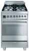Reviews and ratings for Smeg CE6GPXU
