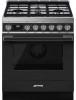 Reviews and ratings for Smeg CPF30UGGAN
