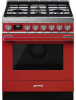Reviews and ratings for Smeg CPF30UGGR