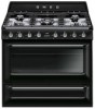 Reviews and ratings for Smeg TRU90BL