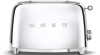 Reviews and ratings for Smeg TSF01SSUS