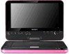Get Sony DVP-FX820P - Portable Dvd Player reviews and ratings