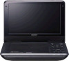 Sony DVP-FX980 New Review