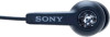 Sony ECM-TL3 New Review