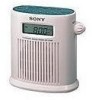Get Sony ICF-S79V - Personal Radio reviews and ratings