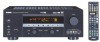 Get Yamaha HTR 5790 - Digital Home Theater Receiver reviews and ratings